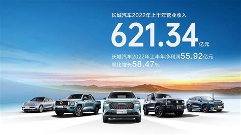 研发费用翻番 长城汽车2022年上半年研发投入超58亿元 第一电动网