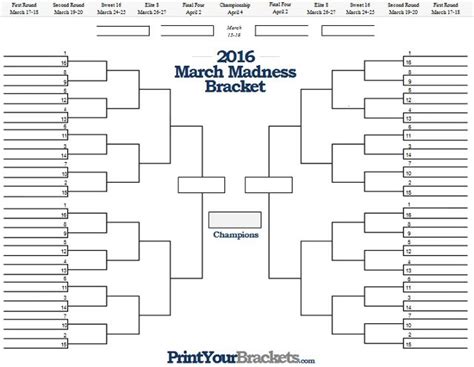 Printable March Madness Bracket 2023 With Team Records Artofit