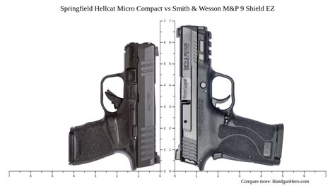 Sig Sauer P Vs Springfield Hellcat Micro Compact Vs Smith Wesson M