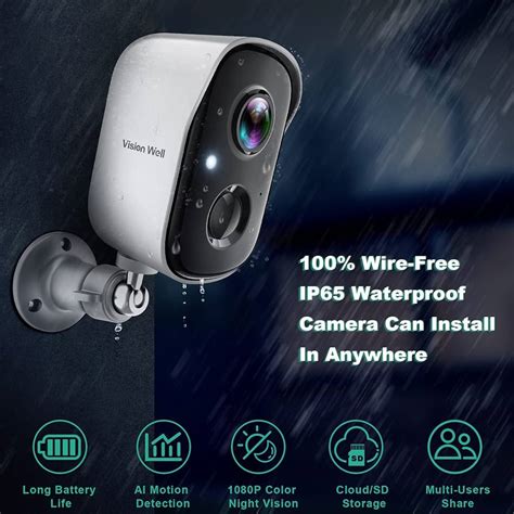 Wireless Camera Essentials Capture Life Unchained Surveillance Guides