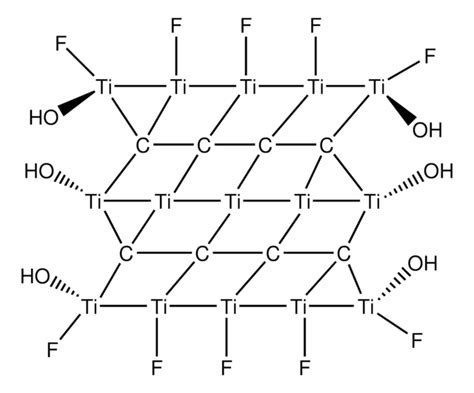 Unveiling MXene And Its Energy Applications Quote RFQ Price And Buy