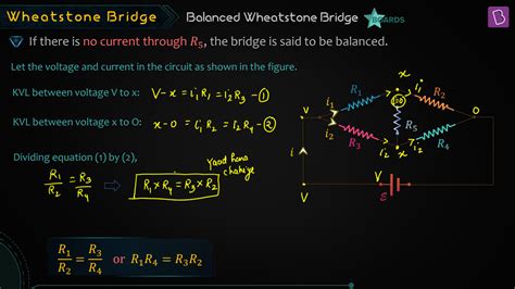 Solution Balanced And Unbalanced Wheatstone Bridge 1 Studypool