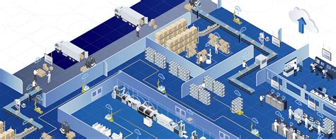 Manufacturing Operations Management System Mom Solutions Factory Automation Panasonic Connect