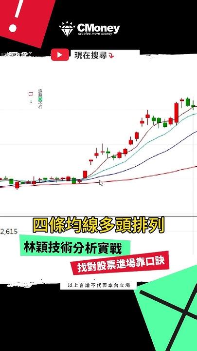 林穎技術分析實戰，找對股票進場靠口訣｜classmate 技術分析 技術分析教學 台股 股票 Shorts Youtube