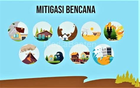 Infografis Mitigasi Bencana Akibat Perubahan Iklim Mediabanten Com