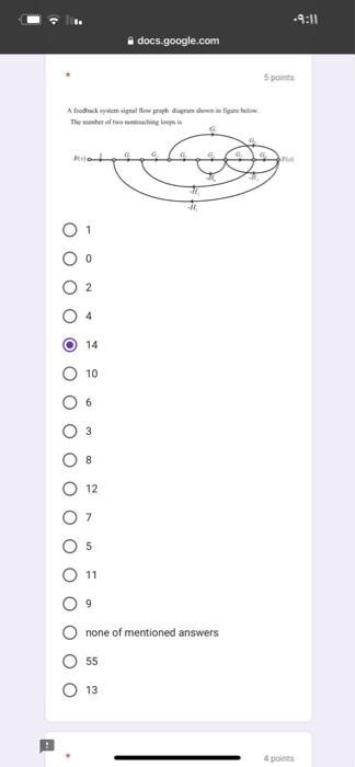 Solved 5 Parine 1 0 2 4 14 10 6 3 8 12 7 5 11 9 None Of