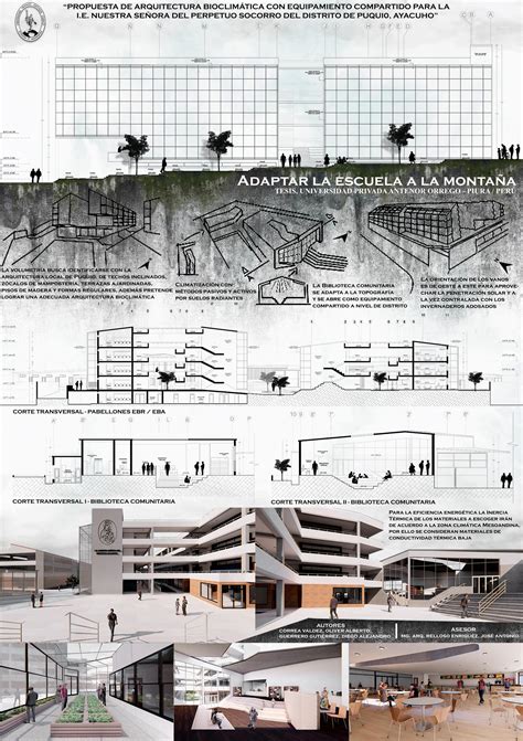 Propuesta De Arquitectura Bioclimatica Arq Diego Guerrero By Diego95gg Issuu