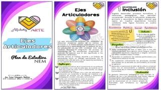 Triptico De Los Ejes Articuladores Pdf