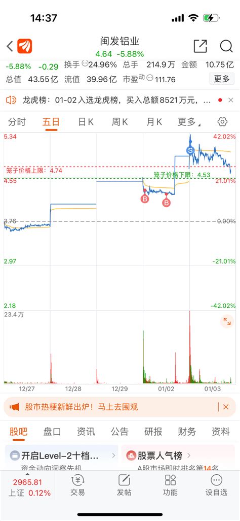 走的太及时了闽发铝业002578股吧东方财富网股吧
