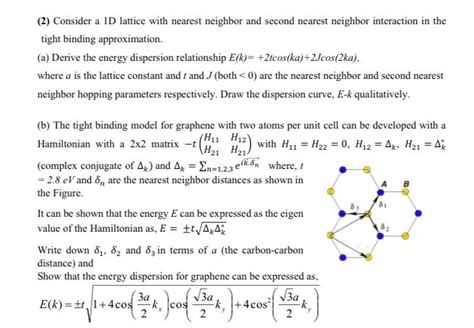 Consider A D Lattice With Nearest Neighbor And Chegg