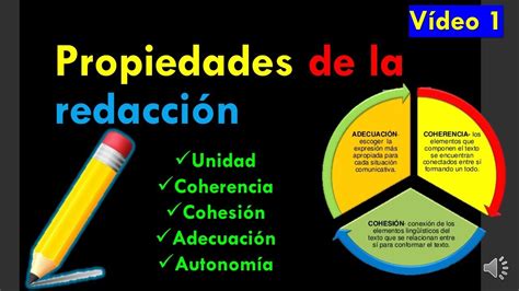 Mapa Conceptual De Las Propiedades De La Redaccion Potema The Best