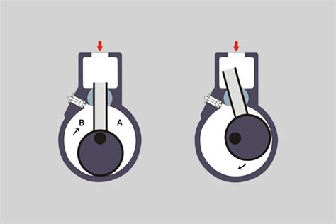 Rotary Piston Vacuum Pump Essentials COOLINK