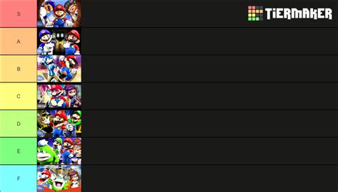 Smg Rapper Bob Arc Episode Tier List Community Rankings Tiermaker