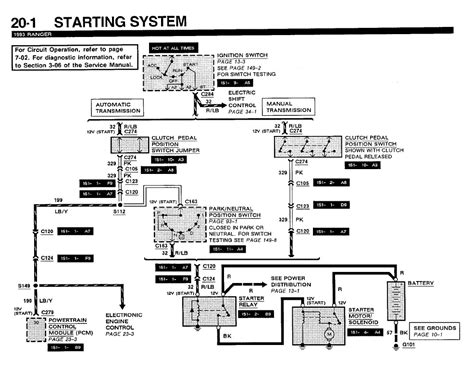 Ford Ranger Wiring Harness Diagram