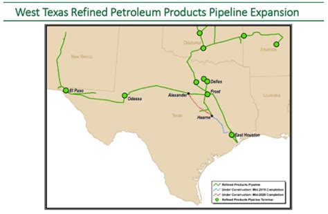 Magellan Pipeline Expansion – Texas Condemnation Projects