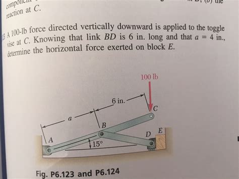 Solved A 100 Lb Force Directed Vertically Downward Is Chegg