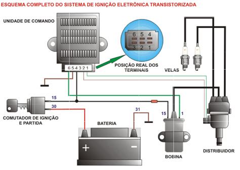 Diagrama Circuito Eletrico