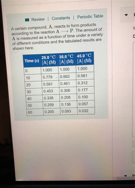 Solved I Review Constants Periodic Table A Certain Chegg