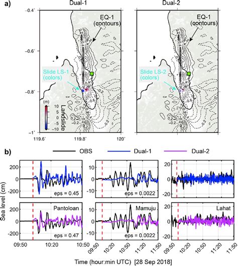 A Two Dual Combined Earthquake And Submarine Landslide Source