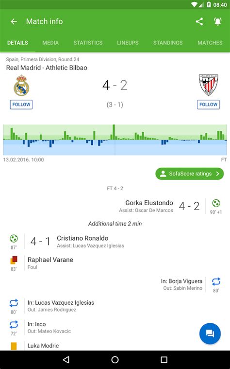 SofaScore Live Score – Android Apps on Google Play