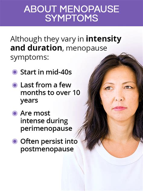 Symptoms of Menopause | SheCares