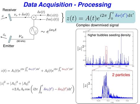 Ppt Particles In Turbulence Preliminary Results From Lagrangian