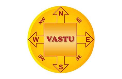 How To Become A Vastu Shastra Expert Advantages Of Vastu Skillset