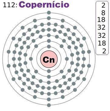 O Antipenultimo El Tron Do Subnivel Mais Energ Tico De Um Tomo N