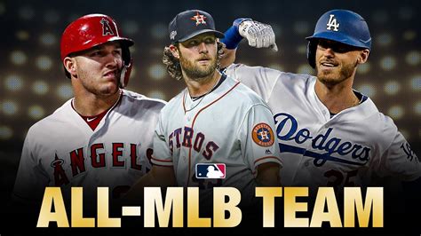 Chi Ti T V I H N V Every Mlb Team Cdgdbentre Edu Vn