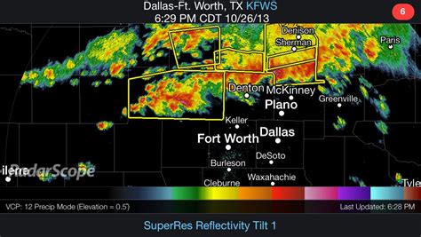 DFW Weather Information | DFW Scanner