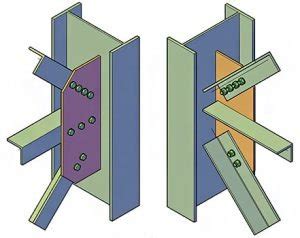 Gusset Plates | Material, Design Reconsideration, Use of Gusset Plates ...