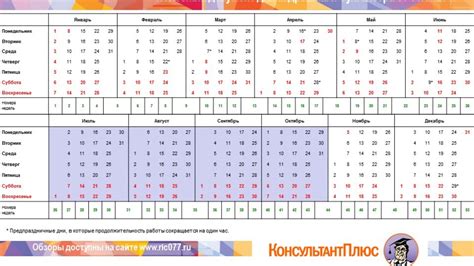 Календарь 2019 с рабочими часами: Производственный календарь 2019 ...