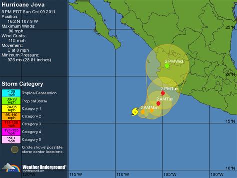 Hurricane Jova (2011) - Alchetron, The Free Social Encyclopedia