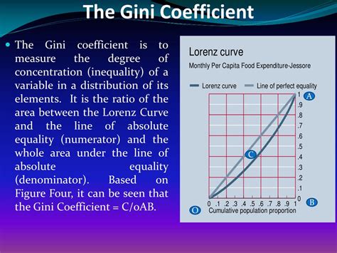 PPT - Measure of Inequality Gini Coefficient and Lorenz Curve : SPSS