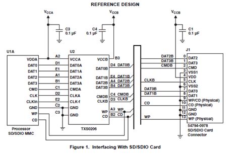 Micro Sd To Usb Wiring Diagram Micro Usb Otg Wiring Diagram Blue Micro