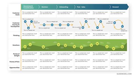 Best 23 PowerPoint Presentation Templates to Start 2025