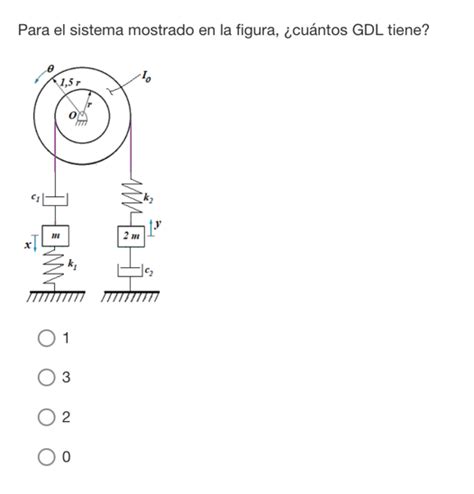 Solved Para el sistema mostrado en la figura cuántos GDL Chegg