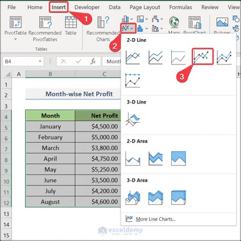 How To Show Coordinates In Excel Graph Easy Ways