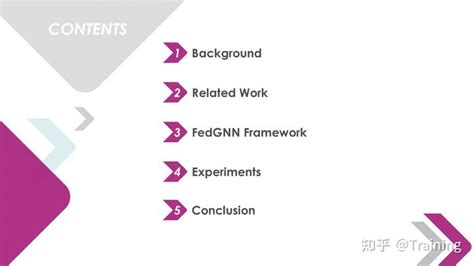 FedGNN Federated Graph Neural Network For Privacy Preserving