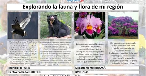 Biblioteca Cultural De Mi Municipio Flora Fauna E HidrografÍa
