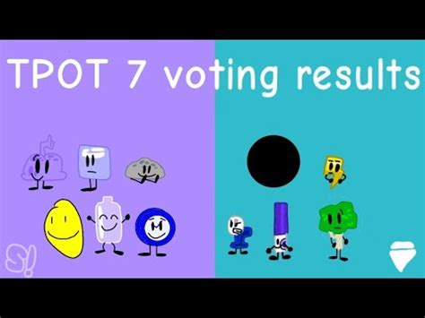 TPOT 7 Voting Results Spoilers YouTube