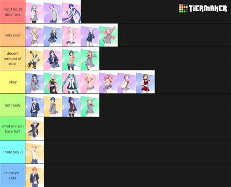 PJSK Tierlist Tier List Community Rankings TierMaker