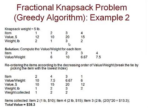 Fractional Knapsack Problem Algorithm Graphing Solutions