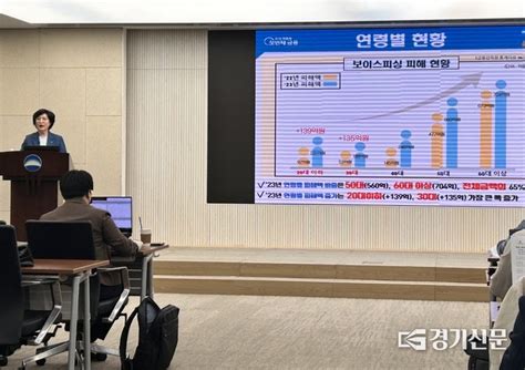 무료보험에 금리 우대까지우리은행 보이스피싱 예방·피해지원 앞장