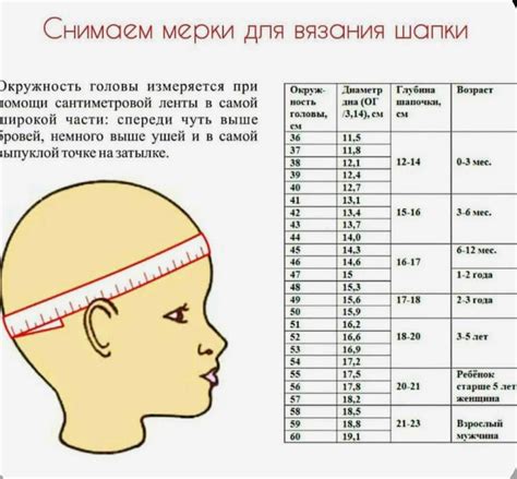 Вяжем аксессуары (шапки, носки, варежки, сумки и др), [22 лют, 2023, 14 ...