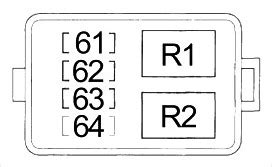 Предохранители и реле Honda Civic (2006-2011) - Мир Дорог
