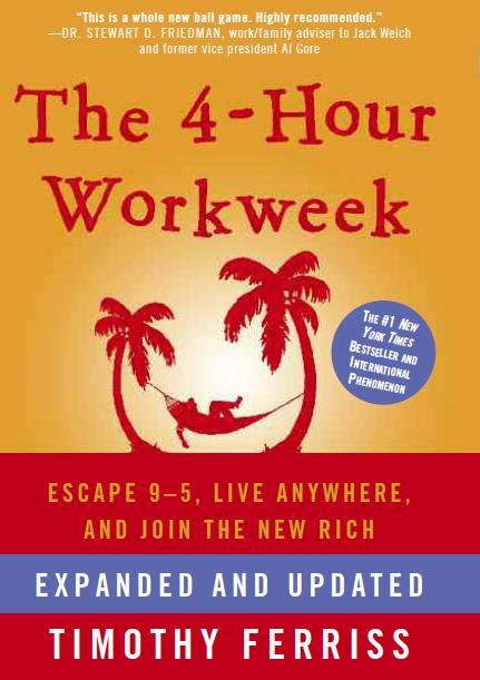 Tim Ferriss - The 4 Hour Work Week Book Review