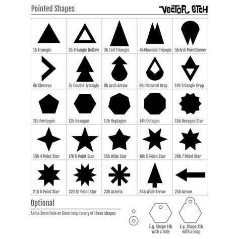 Vector Etch Shapes 2 Vector Etch Laser Cutting