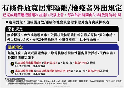 居家隔離檢疫者外出奔喪或探病 即起有條件放寬 新聞 Rti 中央廣播電臺