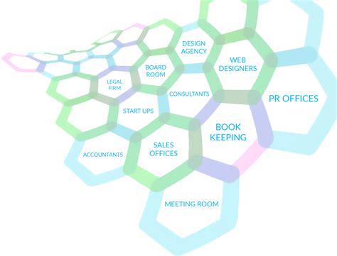 Prices | Honeycomb Jersey